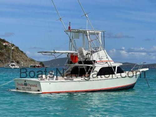 Bertram 31 Fisherman fiche technique et avis